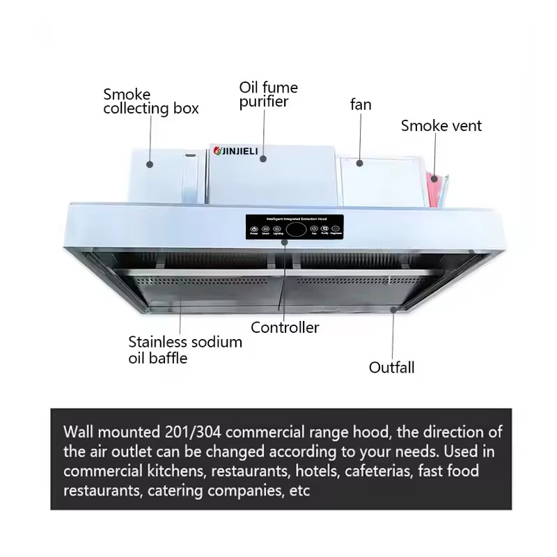 Exaustor de Cozinha Comercial  - Commercial Kitchen Ventilation System avaliação e preço