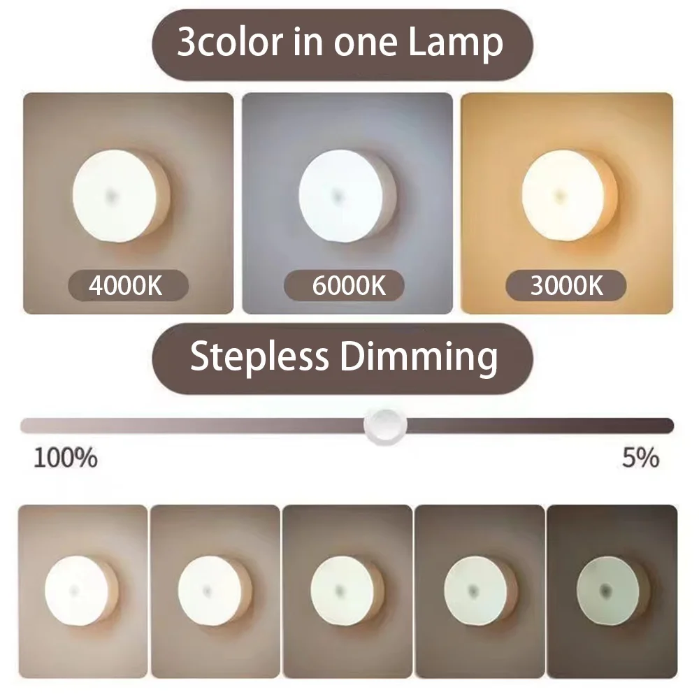 Luz noturna usb recarregável l - Commercial Kitchen Lights avaliação e preço