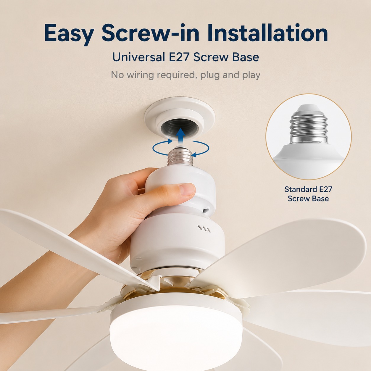 Novo Ventilador de Teto E27 20 - Commercial Kitchen Lights avaliação e preço